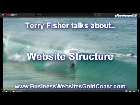 Small Business Web Design Gold Coast.  Ph 0468 420 470